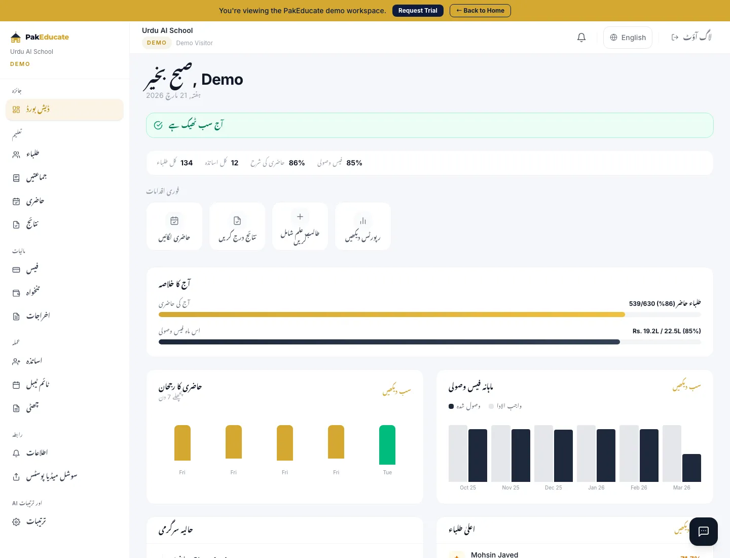 Dashboard Screenshot